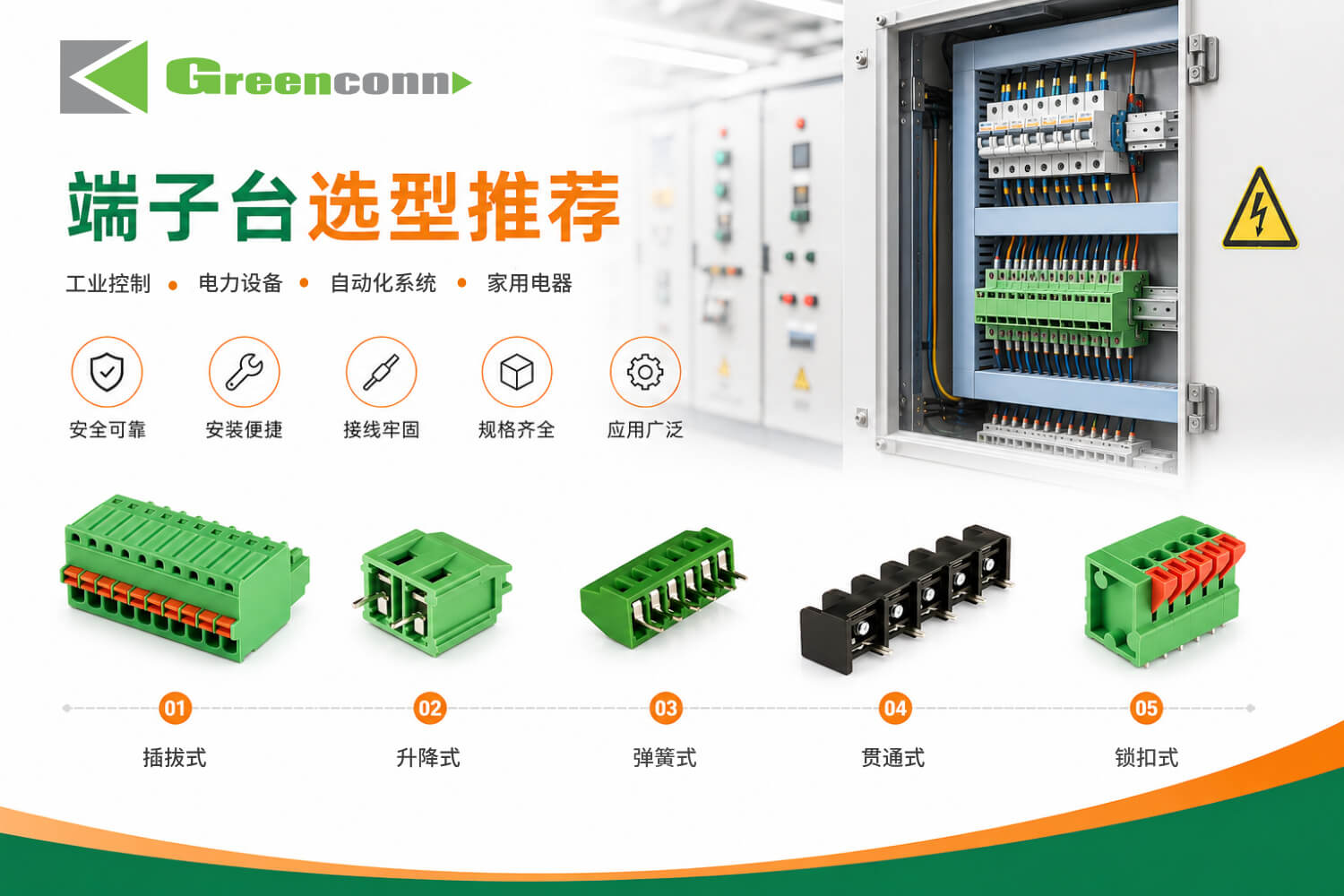 Greenconn 端子臺/接線端子類型