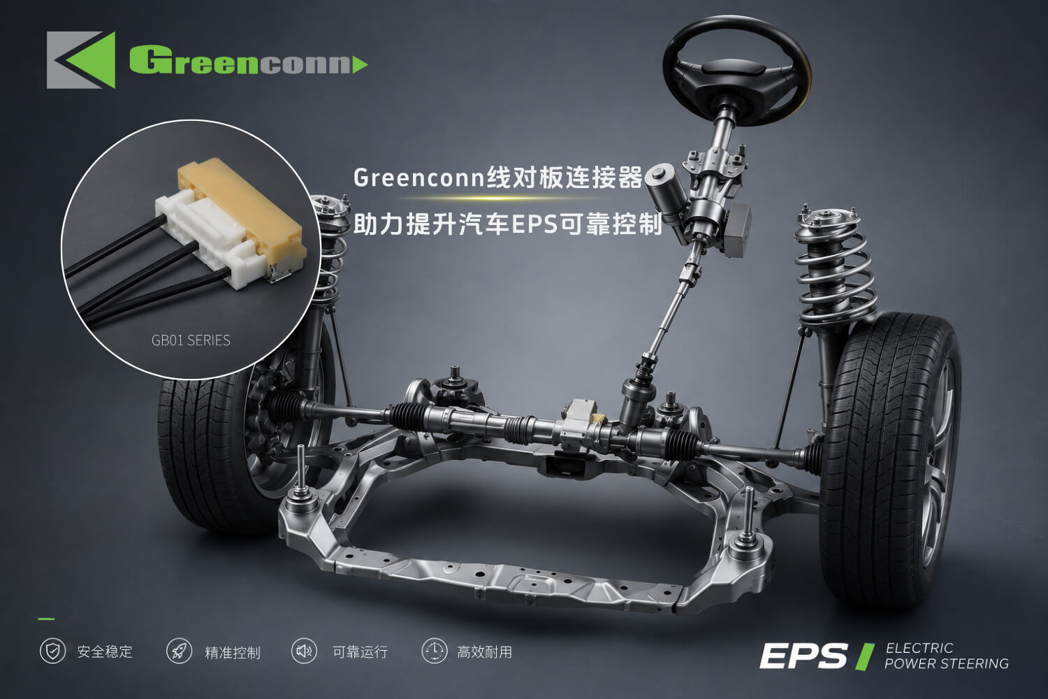 Greenconn GB01系列連接器適用于汽車EPS控制模塊中的緊湊型互連需求