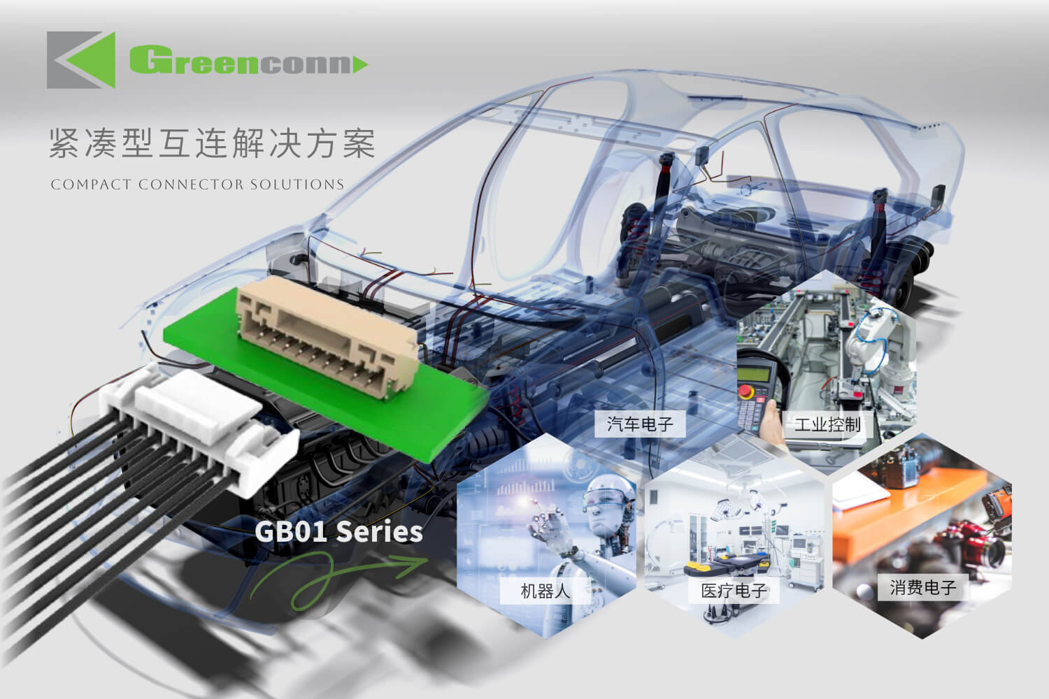 GB01系列線對(duì)板連接器適用于汽車電子與工業(yè)設(shè)備等應(yīng)用場(chǎng)景