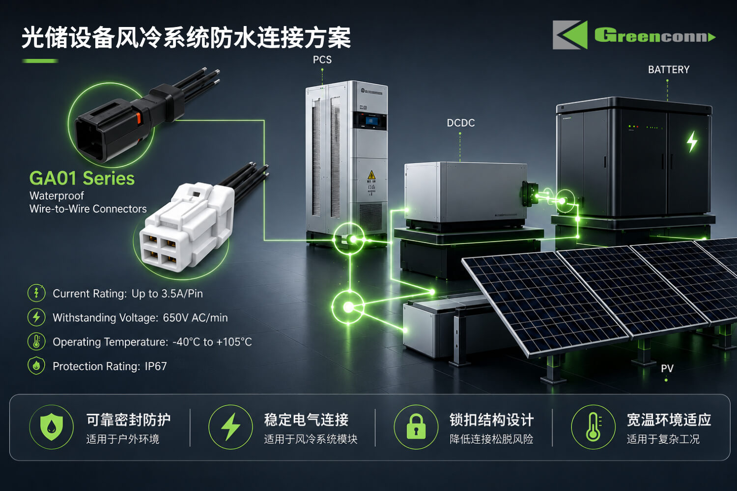 GA01系列防水連接器適用于光儲(chǔ)設(shè)備風(fēng)冷系統(tǒng)中的電氣互連