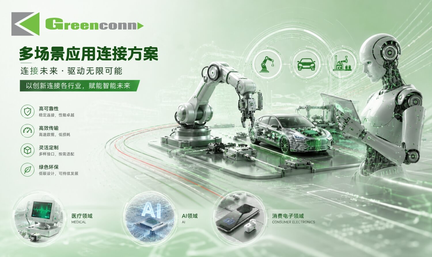 Greenconn 聚焦機器人、汽車電子、工業(yè)自動化連接方案