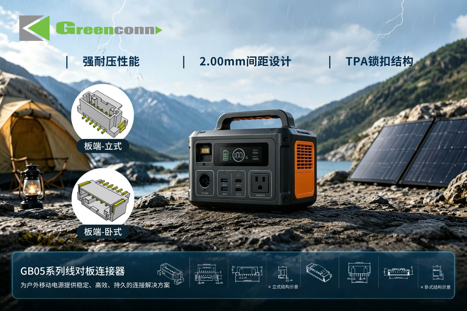 Greenconn GB05系列線對板連接器便攜儲能系統(tǒng)緊湊型互連方案