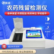 春季蔬菜上市，農(nóng)藥檢測儀在行動