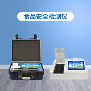 當(dāng)食品快檢車進(jìn)入學(xué)校、市區(qū)……